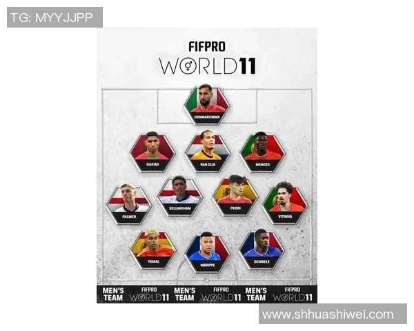 2025年足球现役五十大球星排名及其影响力分析